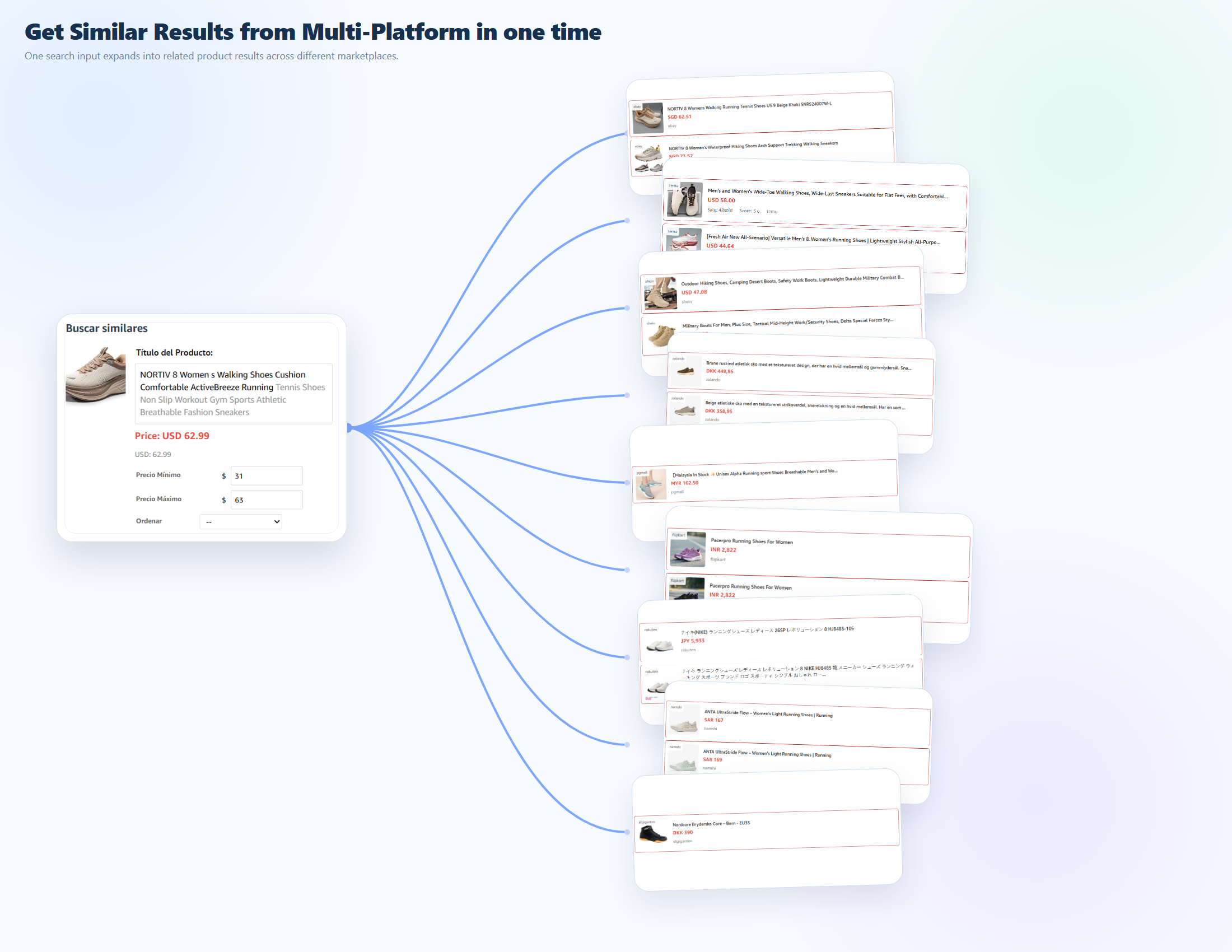 Automated workflow preview 1